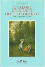 Il valore dei dipinti dell'Ottocento e del primo Novecento (2007-2008)