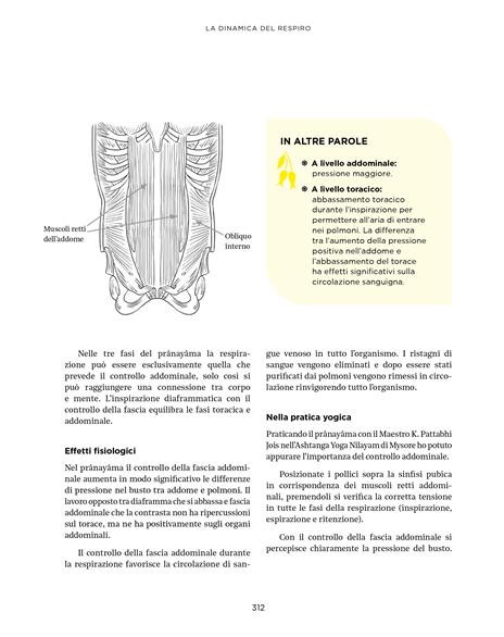Enciclopedia dello Yoga. Tutte le asana passo passo. Hatha Yoga - André Van Lysebeth - 3