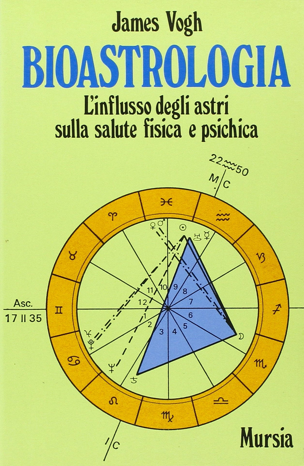 ibs