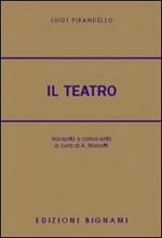 Il teatro di L. Pirandello