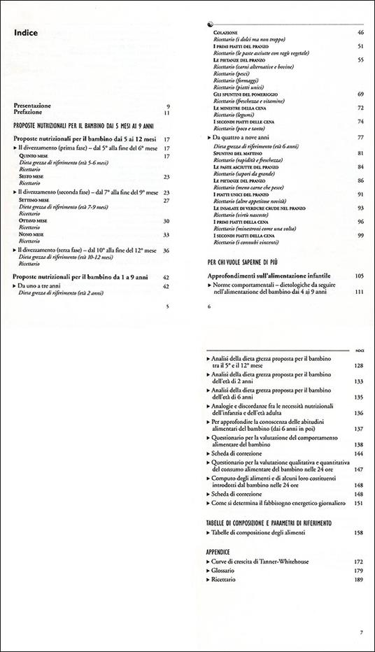 100 ricette per l'infanzia. Guida alla corretta alimentazione dallo svezzamento alla scuola - Giuseppe Sangiorgi Cellini,Annamaria Toti - 3