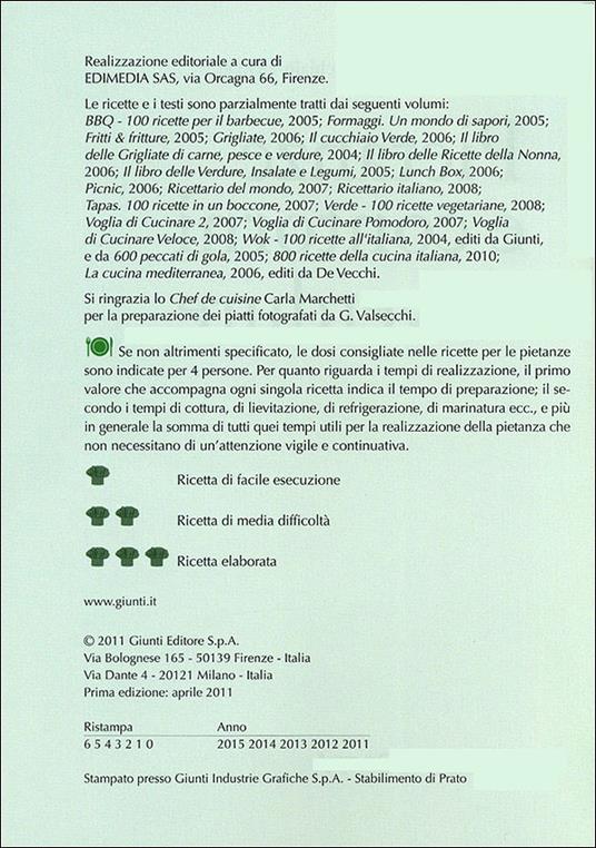 Pietanze e contorni di verdure - 2