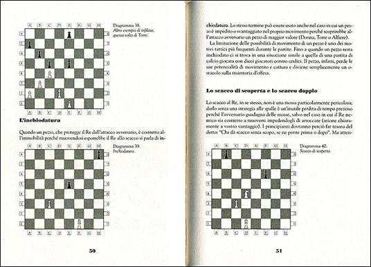 Il manuale degli scacchi. Tutte le strategie e le mosse vincenti - Paola Cavallanti - ebook - 3