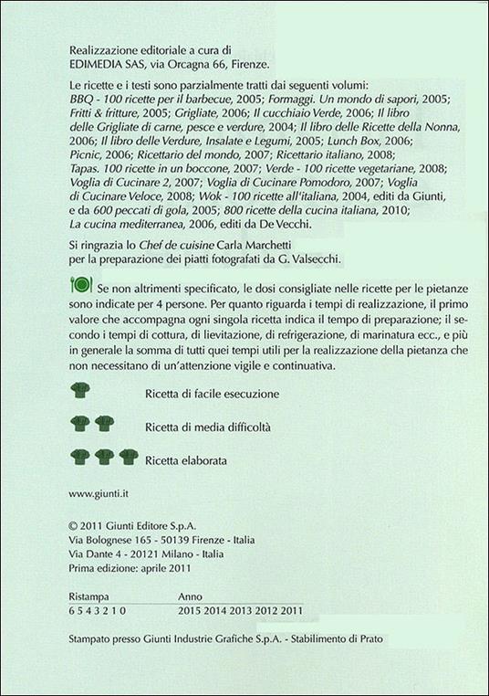 Pietanze e contorni di verdure - AA.VV. - ebook - 2