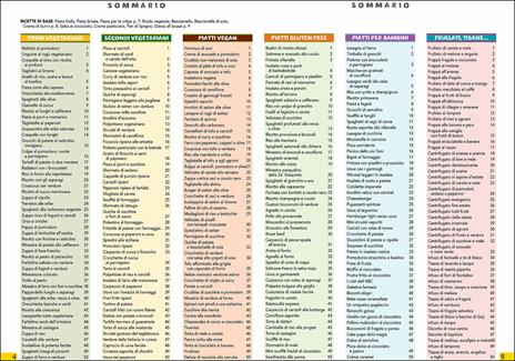 Il mio crea menù verde - 7