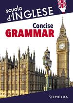 Concise grammar