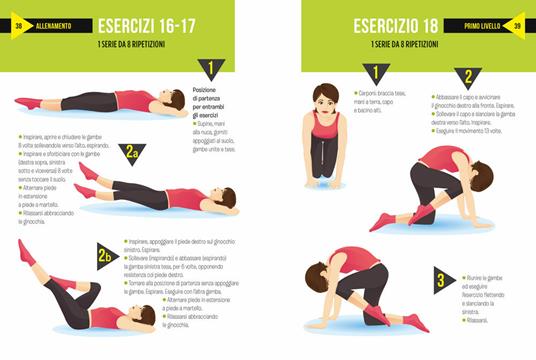 Pancia perfetta per lei. Esercizi e alimentazione - 3