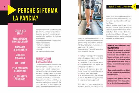 Pancia perfetta per lei. Esercizi e alimentazione - 4