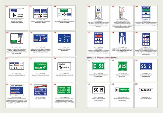 La nuova patente europea A e B. Corso completo con tutti i quiz - Simone Balduino - 4
