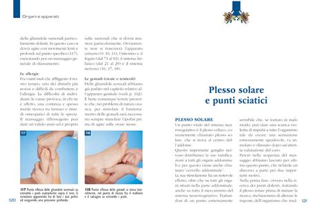 Riflessologia. Curare disturbi e malattie con il massaggio zonale del piede e della mano - Antonio Maglio,Dalia Piazza - 6
