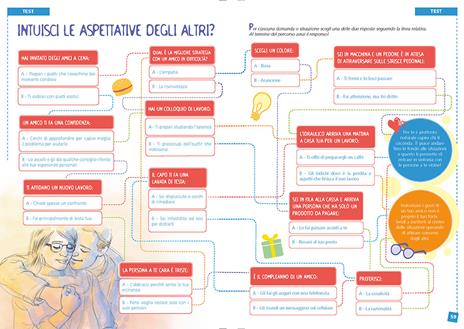 Quiz e rompicapo per le tue vacanze - 6