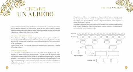 La nostra famiglia. Storie e ricordi da conservare per sempre - 6