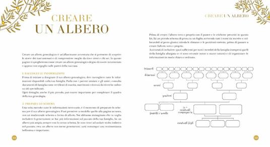 La nostra famiglia. Storie e ricordi da conservare per sempre - 6