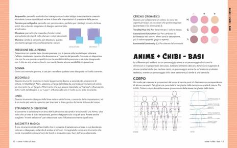 Anime e chibi. Art class. Corso completo per disegnare personaggi e manga chibi - Yoai - 5