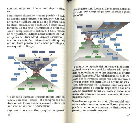 L'ordine del tempo - Carlo Rovelli - 5