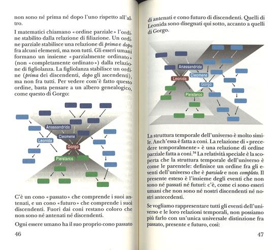 L'ordine del tempo - Carlo Rovelli - 5