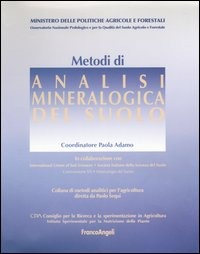 ibs