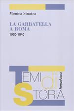La Garbatella a Roma: 1920-1940