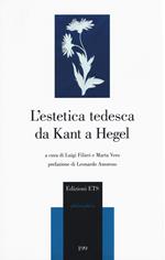 L'estetica tedesca da Kant a Hegel