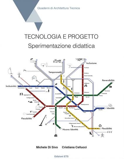 Tecnologia e progetto. Sperimentazione didattica - Michele Di Sivo,Cristiana Cellucci - copertina