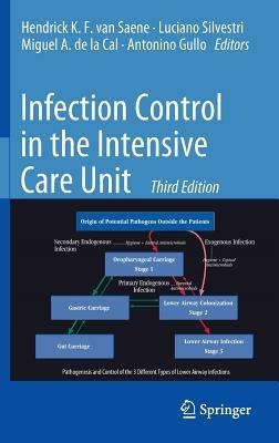 Infection control in the intensive care unit - copertina