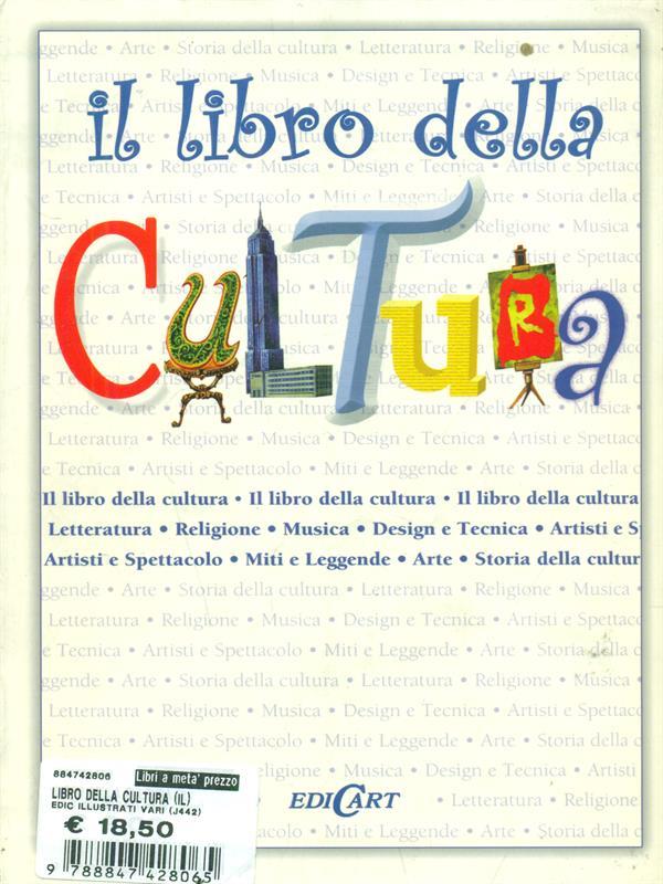 Libro di Faccia