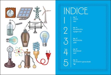 L' elettricità - Guido Sgardoli - 2