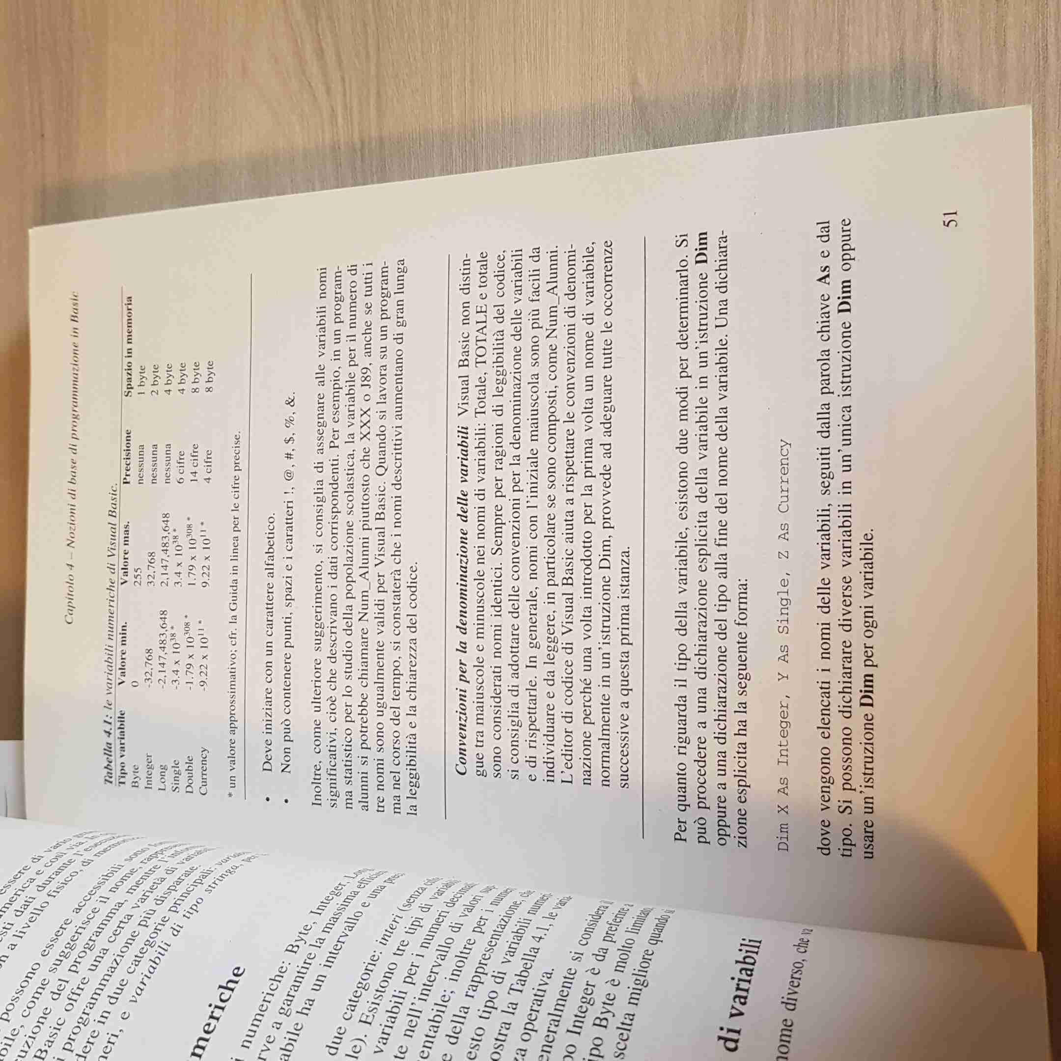 Programmare con Visual Basic 4. Con CD-ROM