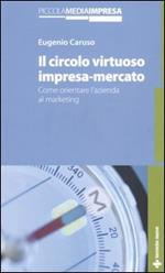 Il circolo virtuoso impresa-mercato. Come orientare l'azienda al marketing