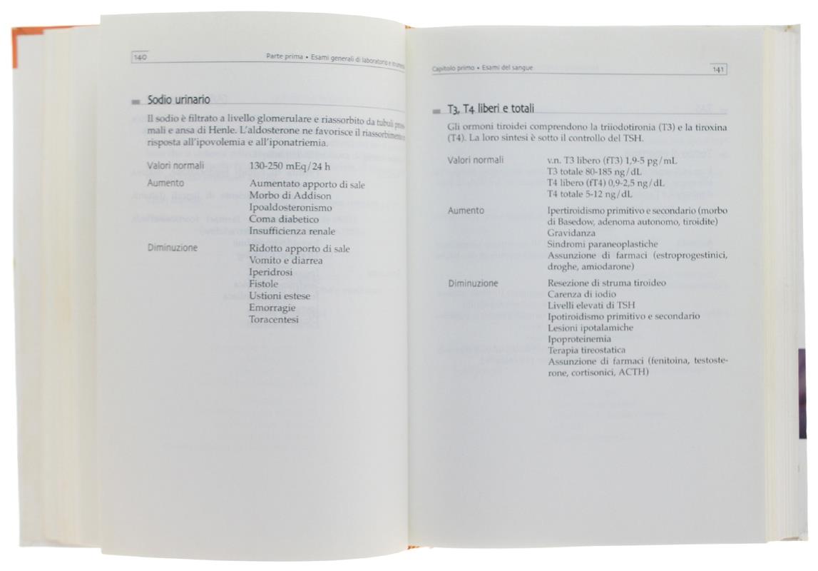 Esami medici dalla A alla Z. Tutto quello che vorreste sapere su oltre 400 test clinici