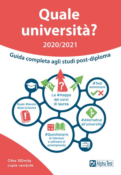 Quale università? Anno accademico 2020-2021. Guida completa agli studi post-diploma - Fausto Lanzoni,Vincenzo Pavoni,Ilaria Caretta - copertina