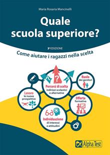 Quale scuola superiore? Guida completa alla scelta per studenti e genitori