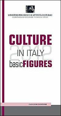 Culture in Italy. Basic figures - copertina