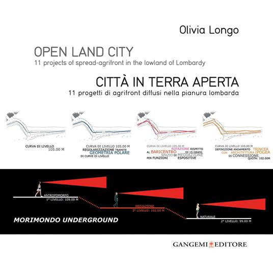 Open land city - Città in terra aperta - Olivia Longo - ebook