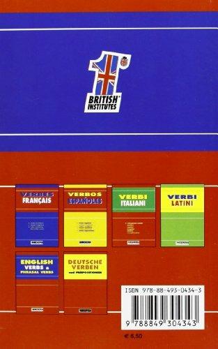 Play with idioms - 2