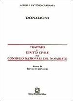 Donazioni