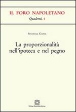 La proporzionalità nell'ipoteca e nel pegno