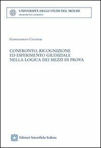 Diraco Store