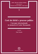 Corti dei diritti e processo politico. Convegno internazionale in memoria di Carlo Mezzanotte (Roma, 20 aprile 2017)