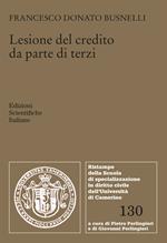 La lesione del credito da parte di terzi