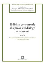Il diritto concorsuale alla prova del dialogo tra sistemi