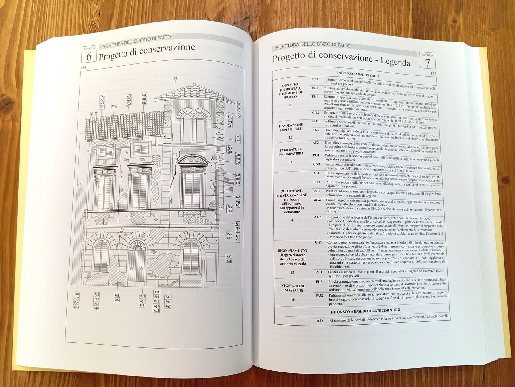 Linee guida per il recupero architettonico. Con CD-ROM