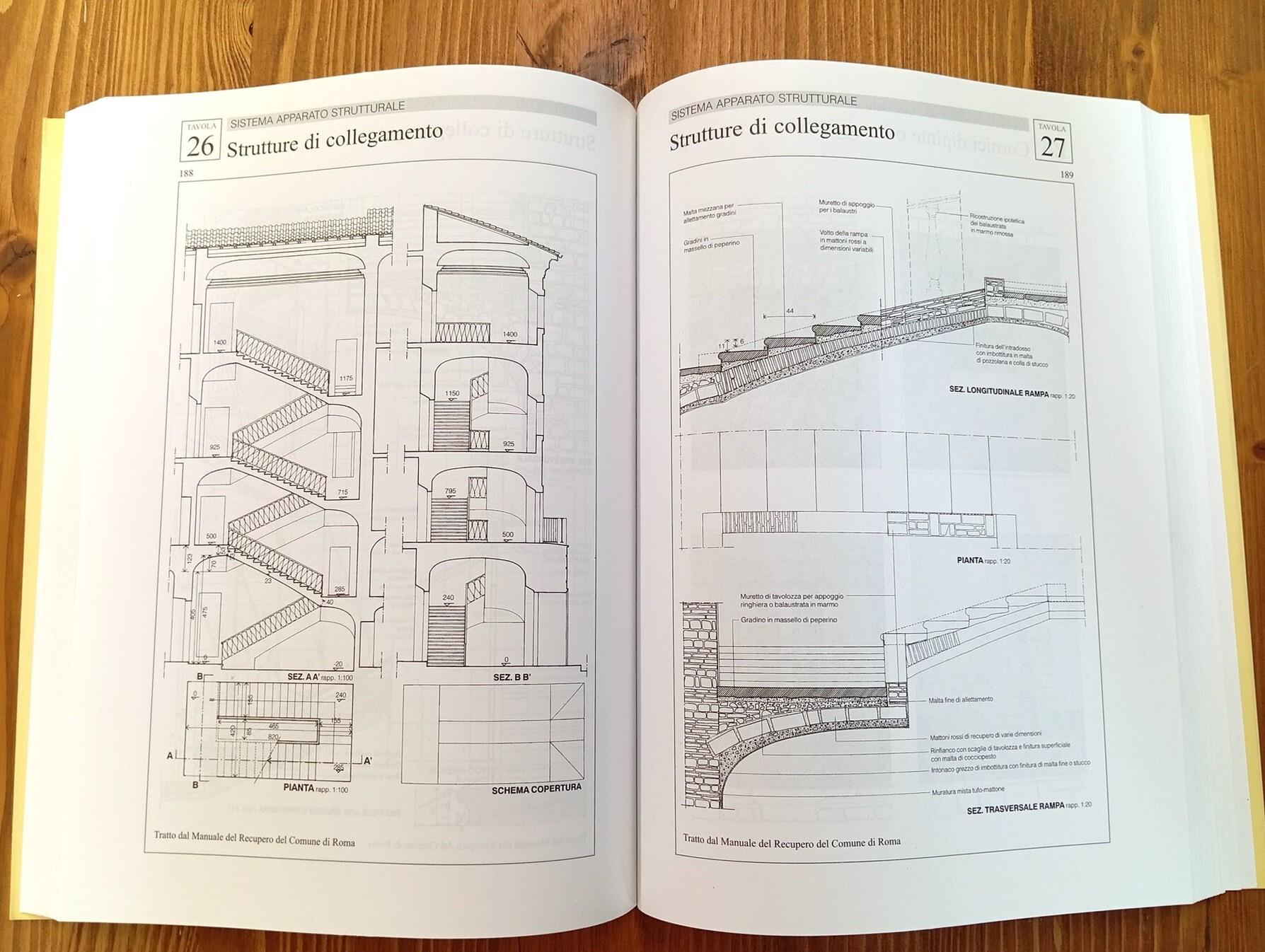 Linee guida per il recupero architettonico. Con CD-ROM