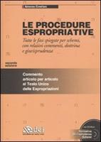 Nome prodotto