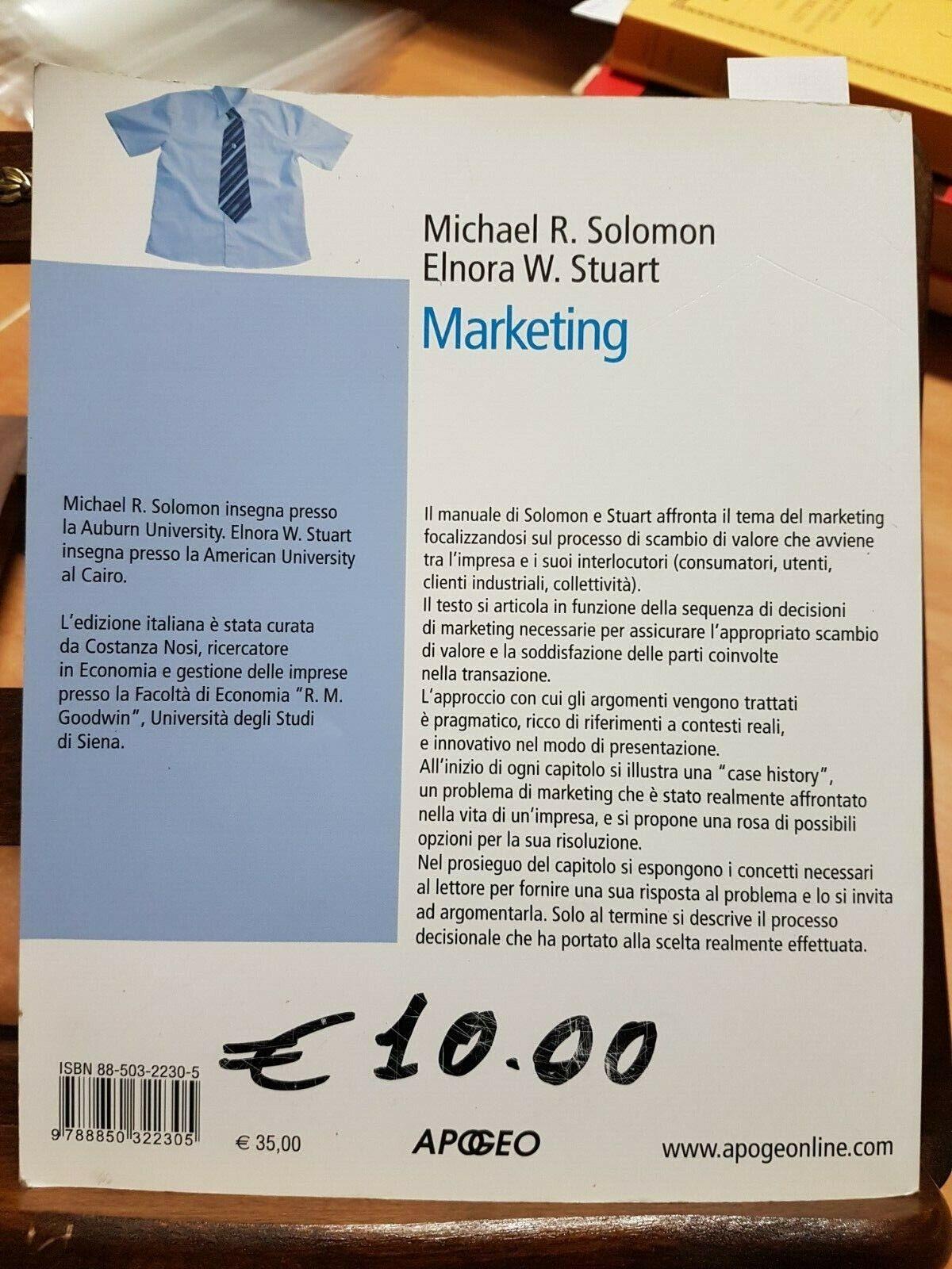 Marketing