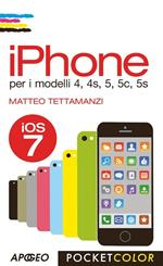 IPhone per i modelli 4, 4s, 5, 5c, 5s
