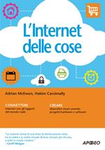 L' internet delle cose