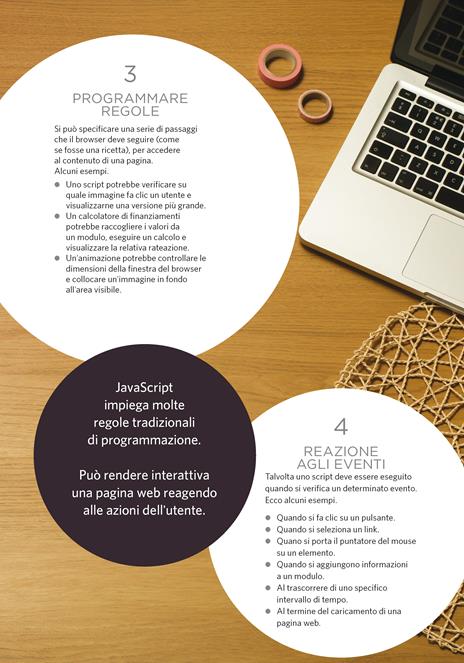 JavaScript & JQuery. Sviluppare interfacce web interattive. Con Contenuto digitale per download e accesso online - Jon Duckett - 5