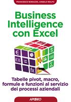 Nome prodotto
