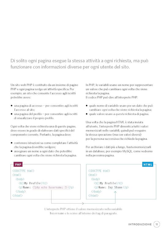 PHP & MySQL. Sviluppare applicazioni web lato server - Jon Duckett - 4